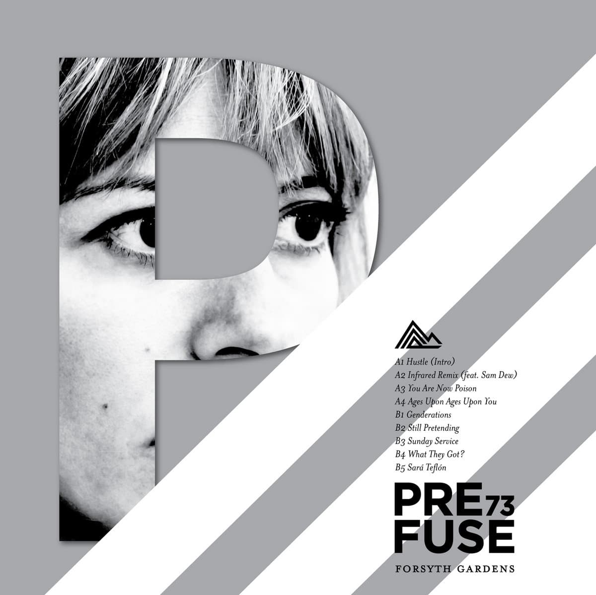 FORSYTH GARDENS — PREFUSE 73 | Vinilo